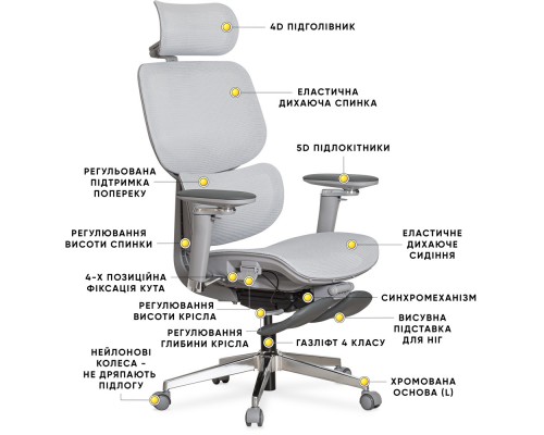 Крісло Mealux D2 Air Plus Grey (арт. HF-D2 Plus M/G) 