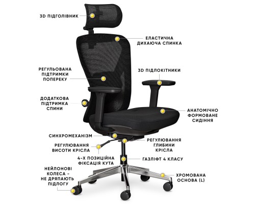 Крісло Mealux Q1 Air Fabric Black (арт HF-Q1 F/B) 