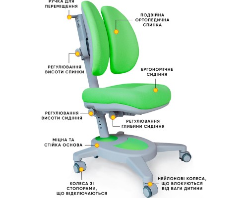 Крісло Mealux Onyx Duo KZ (арт.Y-115 KZ) 