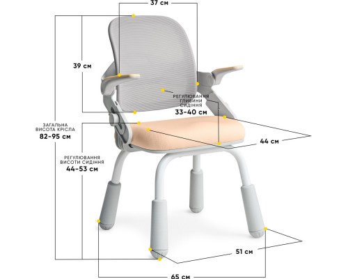 Дитяче крісло Mealux Neo Air Static Peach (арт.Y-306 PG) 