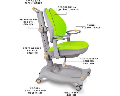 Крісло дитяче ErgoKids GT Y-404 ortopedic green 