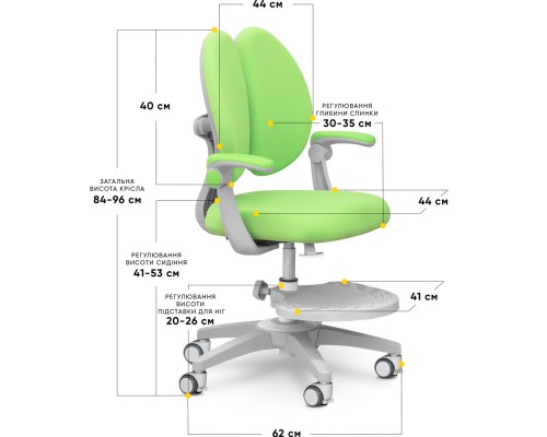 Дитяче крісло Mealux Sprint Duo Green (арт.Y-412 KZ) 