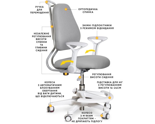 Дитяче крісло Evo-Kids Mio Ergo Grey (арт.Y-507 G) 