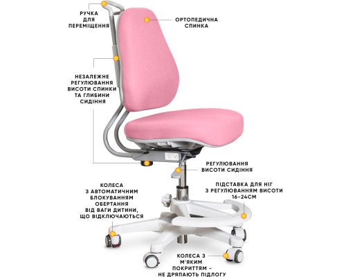 Дитяче крісло Evo-Kids Mio Ergo Lite Pink (арт.Y-507 Lite KP) 