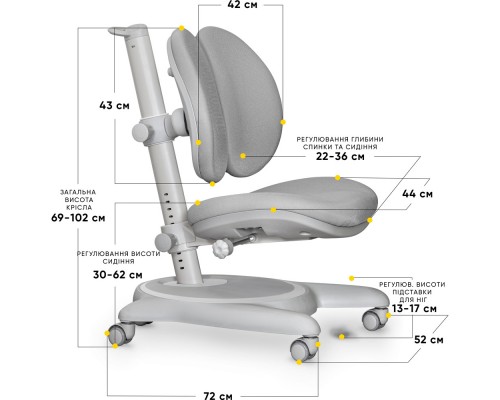 Дитяче крісло Mealux Ortoback Duo Grey (арт.Y-510 G) 