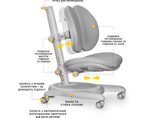 Дитяче крісло Mealux Ortoback Duo Grey (арт.Y-510 G) 