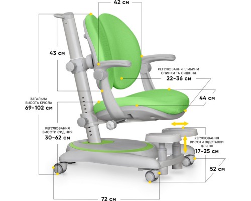 Дитяче крісло Mealux Ortoback Duo Plus Green (арт.Y-510 KZ Plus) 