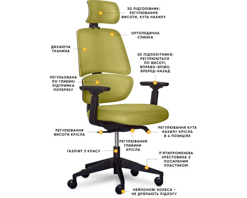 Крісло Mealux Leo Air Plus Green (арт.Y-546 KZ) 