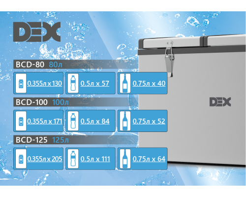 Автохолодильник DEX BCD-100 