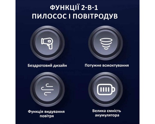 Автомобільний пилосос Aspiring Gale 4 Wireless and Cord 17000 Pa
