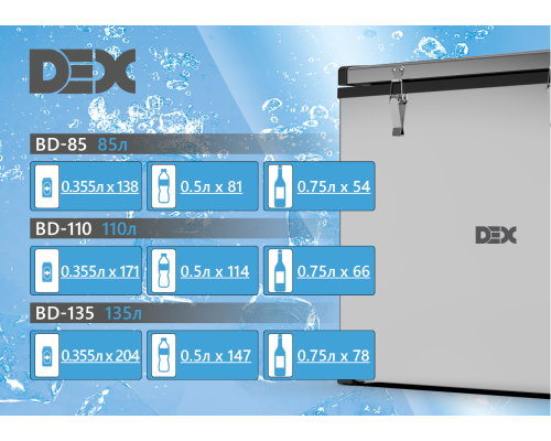 Автохолодильник DEX BD-85 